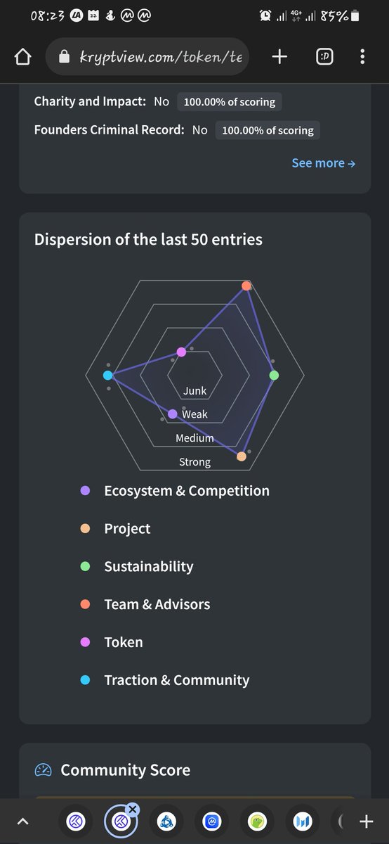 Donchrispy's tweet photo. I scored the @terrancoin on the @theKryptview app today and discovered that @terrancoin is an efficient and accessible NFT minting platform and marketplace for all users.
@theKryptview #Kryptview #DYOR #Research2Earn @terrancoin #TerranChain #Terrancoin #Terran #TRR https://t.co/E3nWvvKws3