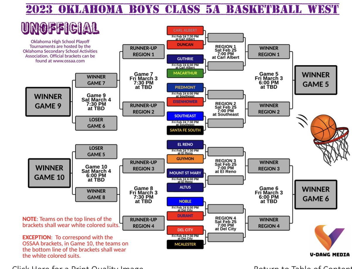 Playoffs Time Buffs !
Let’s Go 
0-0
🦬🏀💪🏾