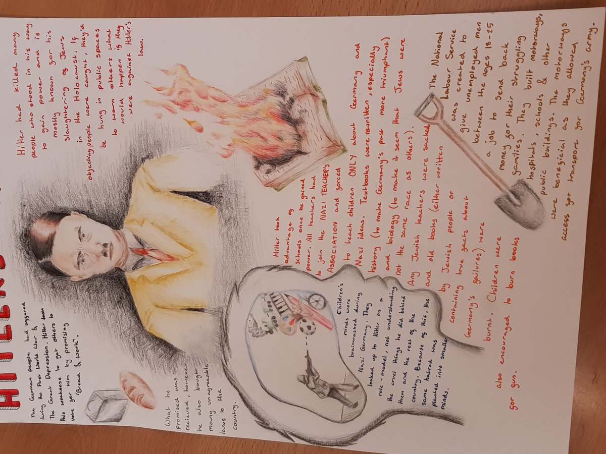 THS History Dept tweet media