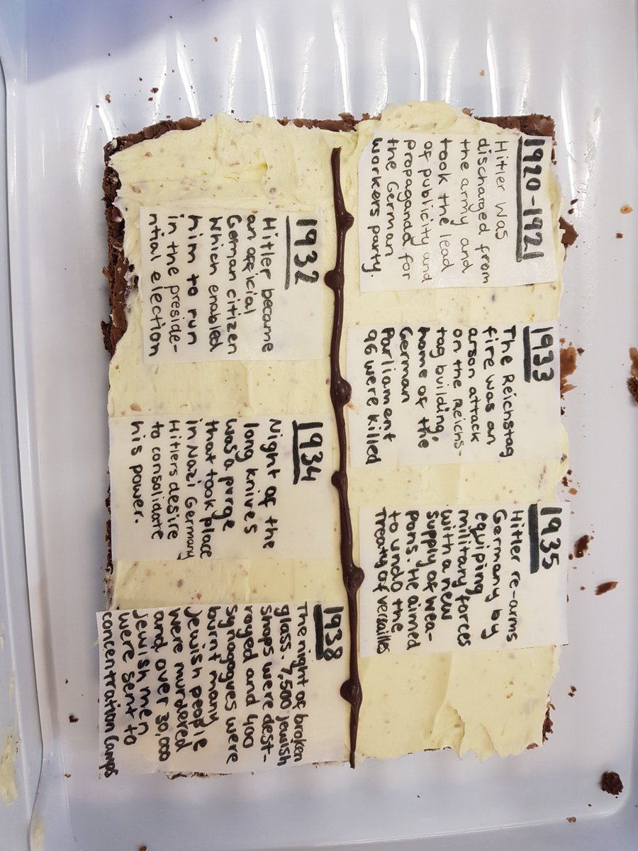 THS History Dept tweet media