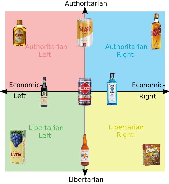 Paraguay 😆 @LatAmEnthusiast <a href="/MyLatinLife/">My Latin Life 🌴</a>