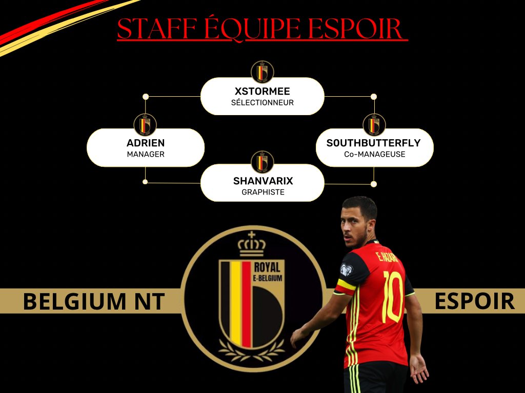 It is with pleasure that I announce the opening of a eSpoir team. Who will be representing Belgium on PS4 for the moment.

Welcome to you, <a href="/AAntistandard/">Anti AntiStandard</a> &amp; @S0UTHBUTTERFLY 

<a href="/belgique_vpg/">VPG BELGIQUE 🇧🇪</a> <a href="/xStormee_/">B2B-Katse</a>