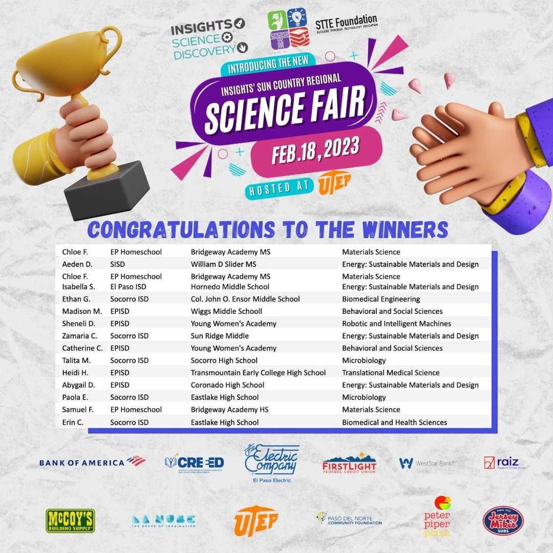 STTEFoundation's tweet photo. Congrats to all the winners of π¬Sun Country Regional Science Fair by @Insightselpaso & @STTEFoundation. π @UTEP for hosting this #STEAM event. We also would like to π thank all our sponsors!
#stemeducationn #insightsscience #sttefoundation #RegionalFair #sciencefair2023 https://t.co/KWsdYPL1Uv
