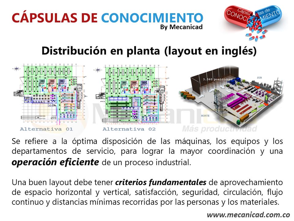 MecaniCAD Soluciones de Ingeniería tweet media