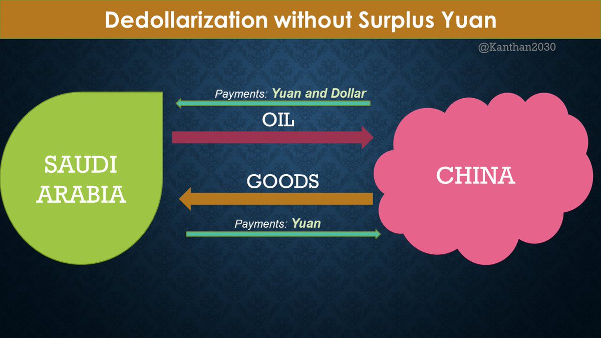 s-l-kanthan-on-twitter-so-here-s-another-chart-for-the-partial-de