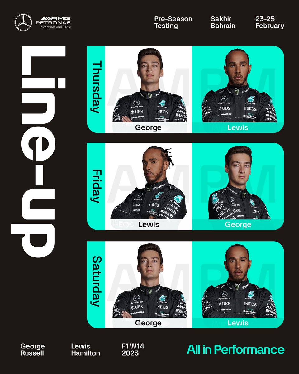 Mercedes-AMG PETRONAS F1 Team tweet media