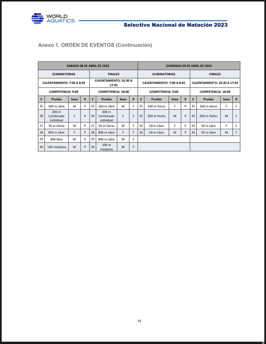 Ya hay convocatoria del selectivo a eventos internacionales de <a href="/WorldAquatics/">World Aquatics</a>! 
<a href="/COM_Mexico/">Comité Olímpico Mexicano</a> 
@CONADE 
#natacion #swimming
