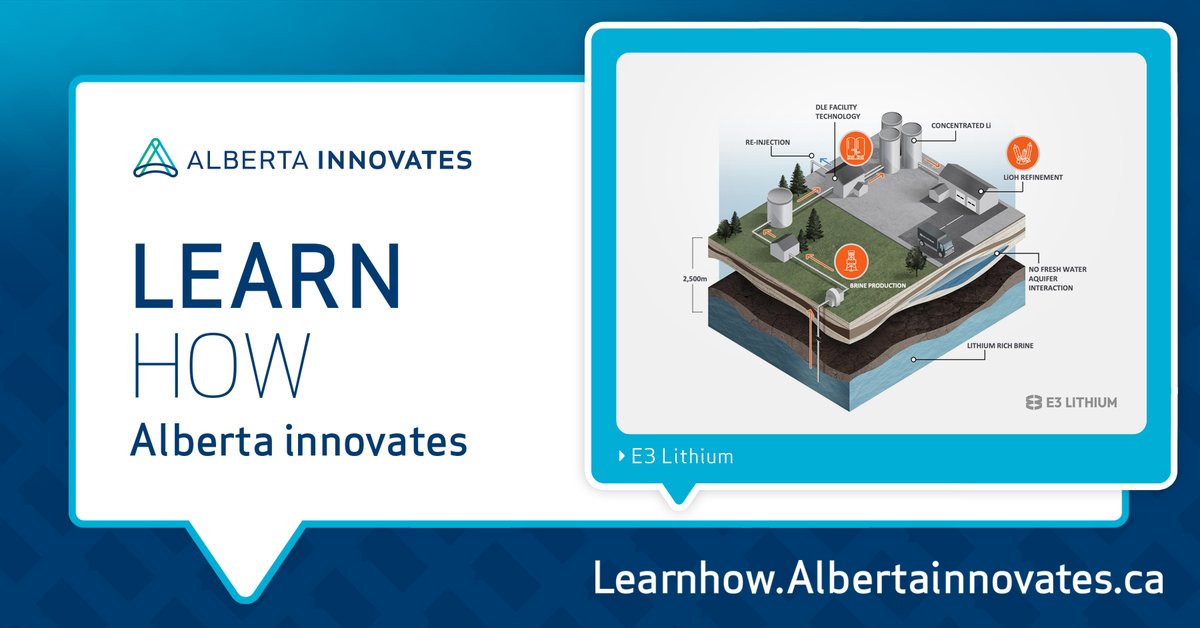 ABInnovates's tweet photo. The growing electrical revolution will be powered in part by lithium. Alberta-based @e3lithium is catapulting the development of high purity, battery grade lithium products to bring to a world market.
Learn how Alberta Innovates: https://t.co/m6ZVB9u5tj. #LearnHowABInnovates https://t.co/kC9yUG3Sgx