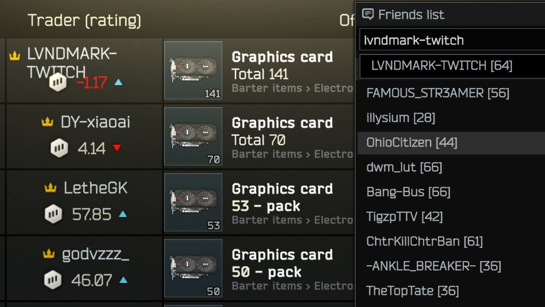The State Of The FLEA Market In 2023 

How are non of these dues banned after all this time ???

I'm so tired of seeing this shit.

#EscapeFromTarkov