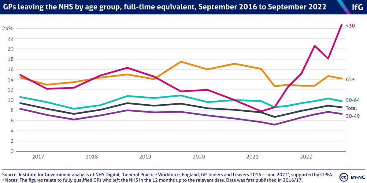 Dr Steve Taylor tweet media