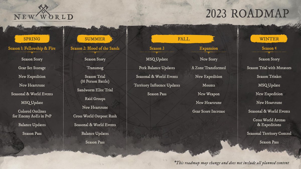 aka Devil Doc on Twitter "My opinions are always unpopular, but