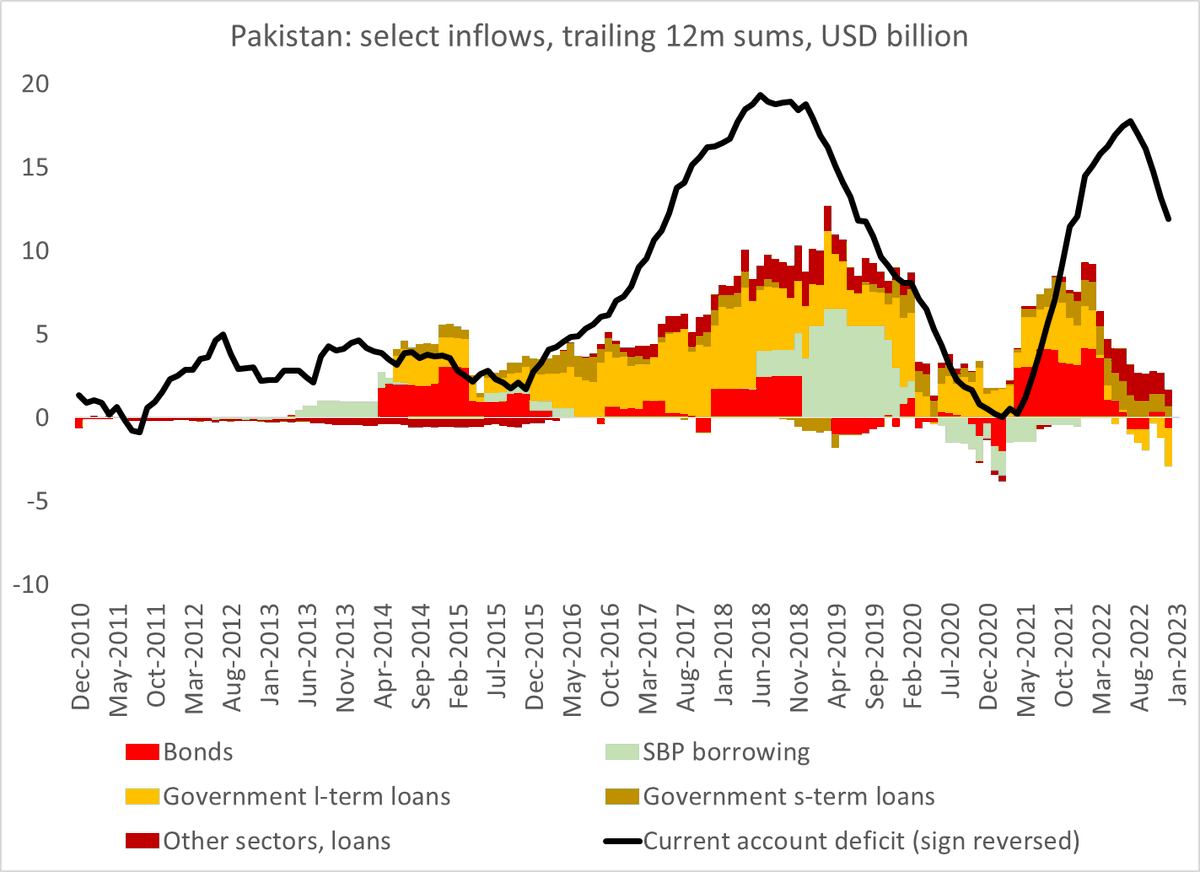 it-is-a-mistake-for-the-imf-s-md-to-present-a-pakistan-debt