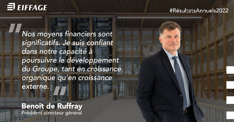 eiffage's tweet photo. Nous réalisons une excellente année grâce à une mobilisation sans faille de nos 76 300 collaborateurs et à la pertinence de notre équilibre Travaux Concessions, et ce malgré l'inflation.​
Nous continuons de croître fortement en 🇪🇺 conformément à notre stratégie #ResultatsEiffage
