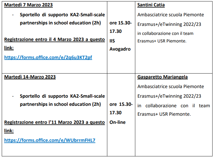 EtwinningP's tweet photo. Nuovi seminari promossi dall'USR Piemonte di accompagnamento alla progettazione Erasmus+ KA2 –MARZO 2023 https://t.co/HctKQ5qGiA