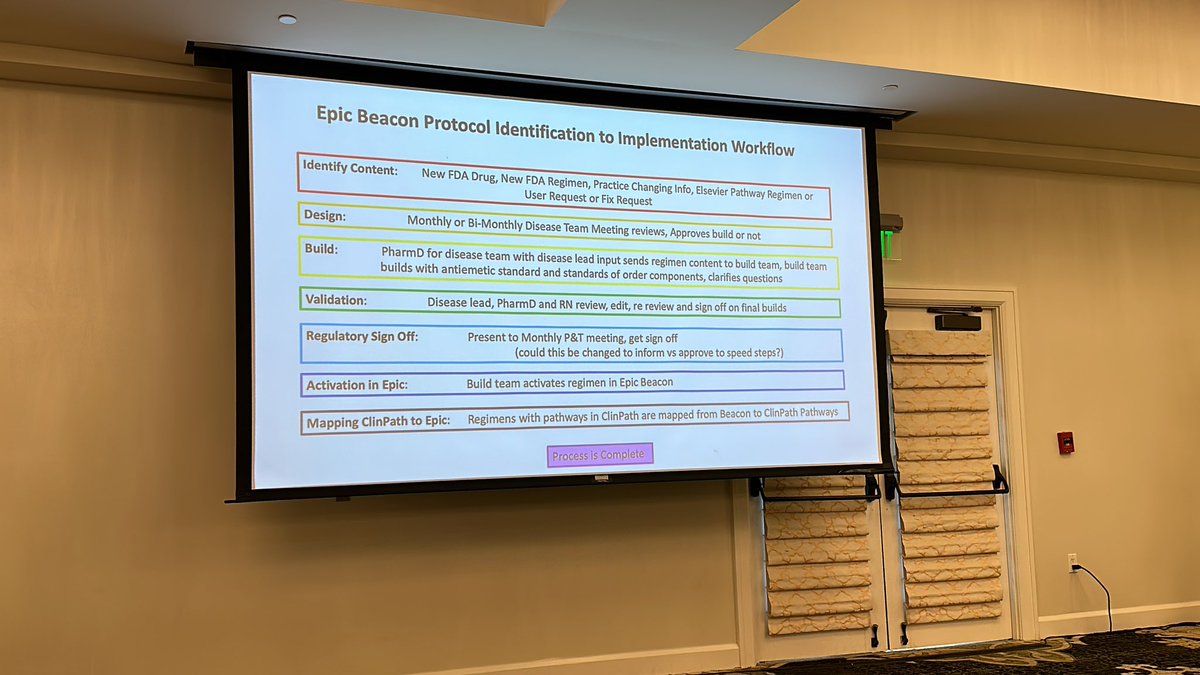 WonderMixTape's tweet photo. Map to understand compliance for patients w/ and w/out pathways #ci4cc23 - outstanding quality implementation work by @MdBosserman #ci4cc23 https://t.co/IYc8f1Vd75