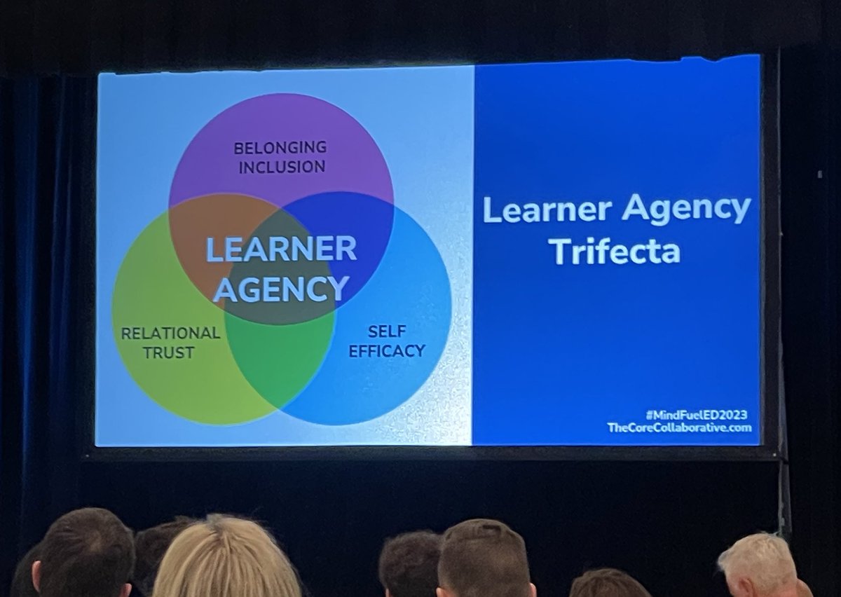 MmackaymathTx's tweet photo. Beginning #mindfuelED2023 learning about the importance of knowing myself before supporting others. Why is building learner agency the way? ๐๐ผ@TheSocialCore #reflection #amplifylearning https://t.co/avCZw9vBll