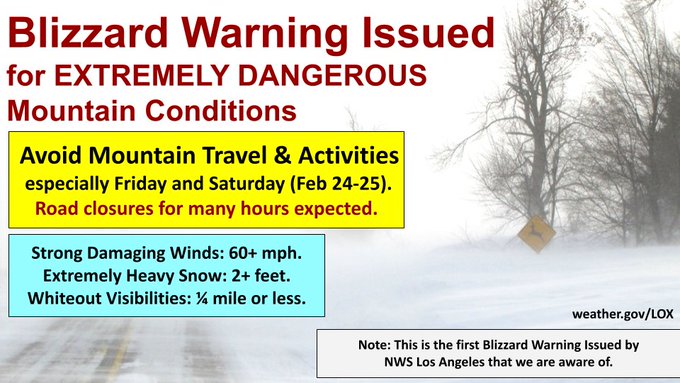 Blizzard Warning Issued for EXTREMELY DANGEROUS Mountain Conditions