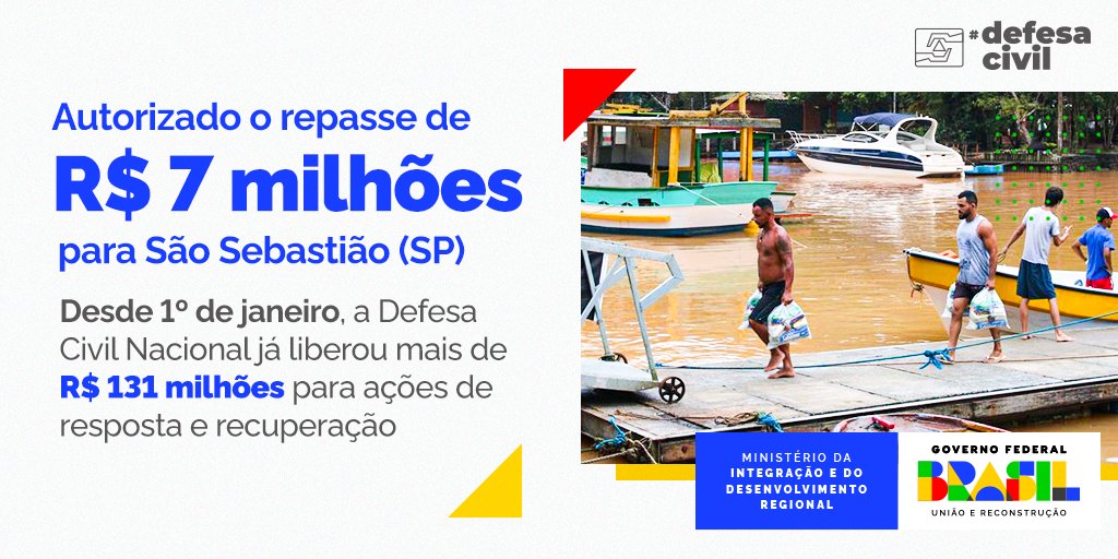 Card com fundo branco e detalhes em azul. Em destaque, a foto do município de São Sebastião (SP). Texto: “Autorizado o repasse de R$ 7 milhões para São Sebastião (SP). Desde 1° de janeiro, a Defesa Civil Nacional já liberou mais de R$ 131 milhões para ações de resposta e recuperação”. As assinaturas são da Defesa Civil Nacional, MIDR e Governo Federal.