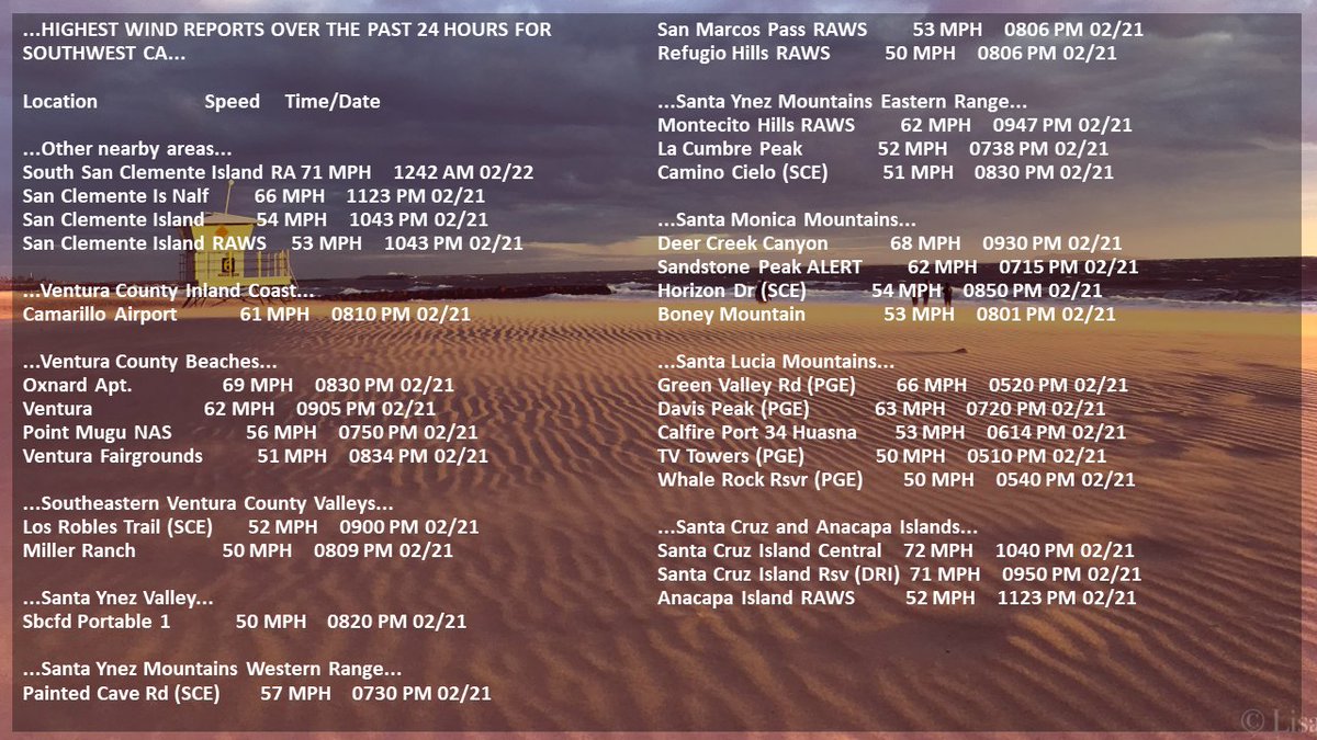 NWS Los Angeles tweet media