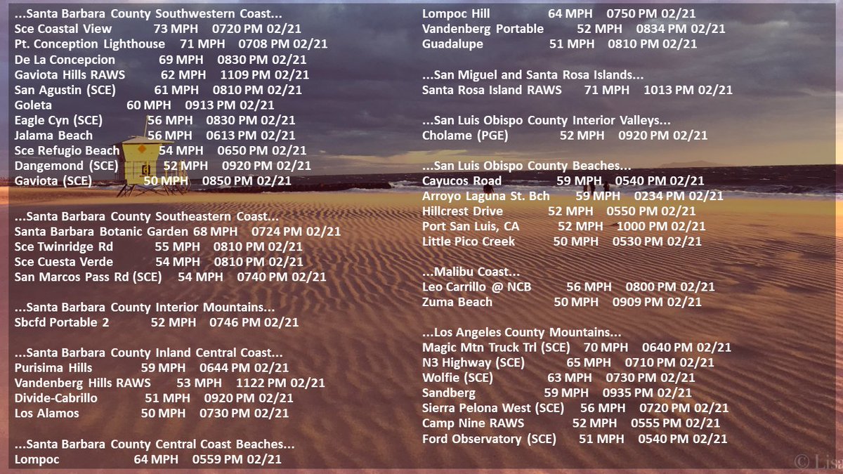 NWS Los Angeles tweet media