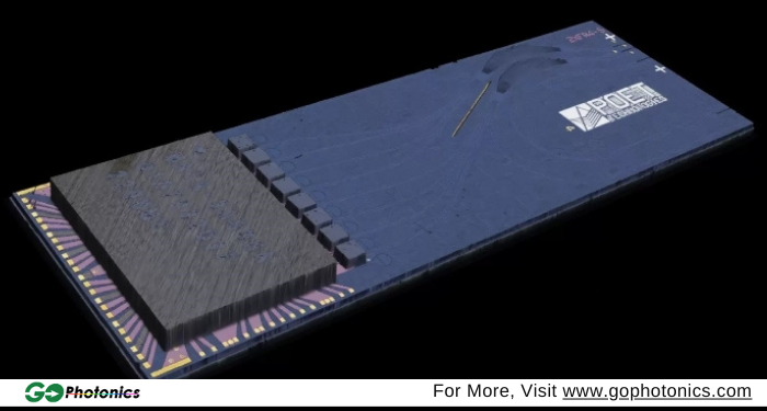 gophotonics's tweet photo. POET Technologies to Showcase 800G Optical Engines and Light Source Products at OFC 2023
Read More https://t.co/0kpmkWthME
@POETtech @ofcconference #showcases #advanced #optical #engine #light #SOURCE #products #interposer #Machine #learning #Insights #INDUSTRY #photonics #news https://t.co/XidTF87bwQ