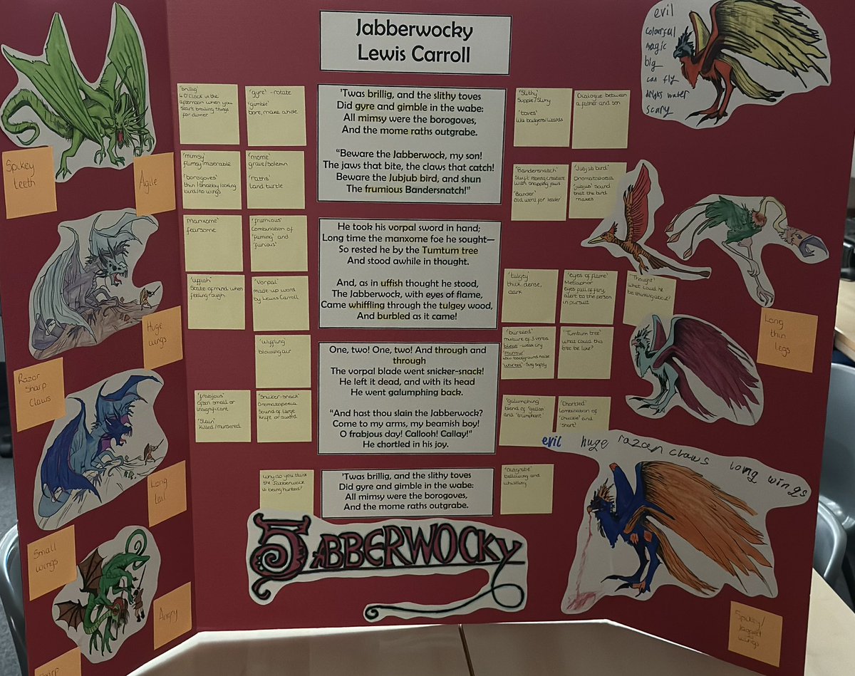 DundasGhs's tweet photo. Great work on Jabberwocky this week listening to the poem, finding the meaning of words and looking at adjectives, verbs &amp; onomatopoeia.

We designed our own Jabberwocky and Jubjub birds 

#LewisCarroll #Jabberwocky #WorldBookDay2023 https://t.co/bpSHcEsO2y