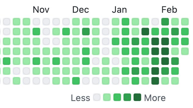 teddyhwang's tweet photo. This year really does feel different @Shopify https://t.co/CJnW0PD0LC