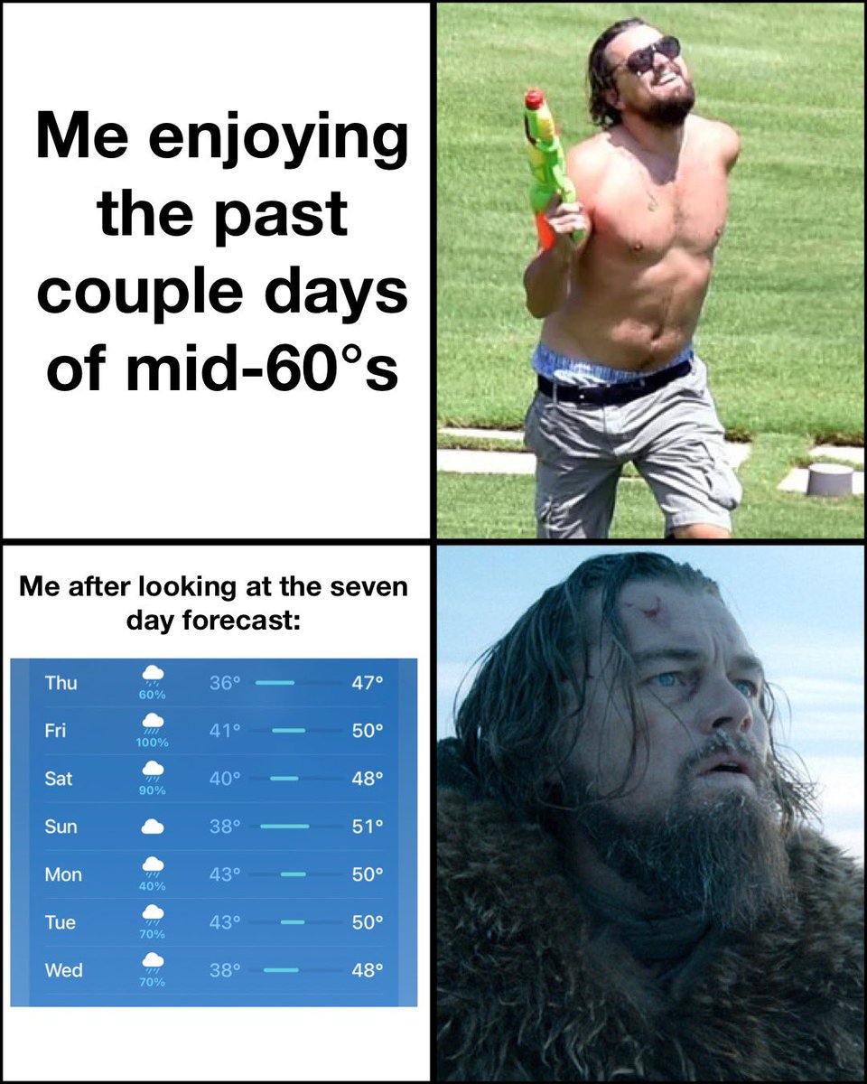 People in LA after getting the Blizzard Warning: