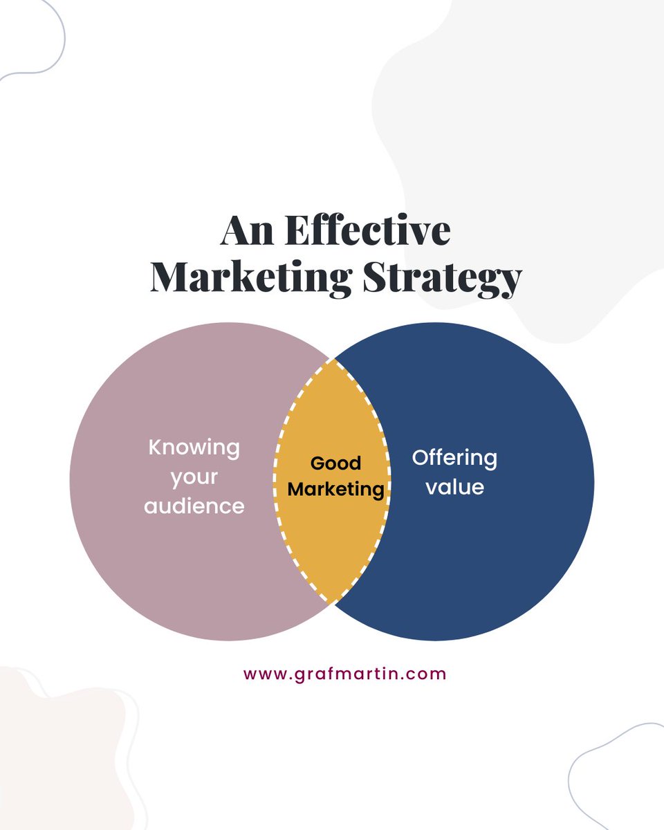 Marketing is the key to success. Without marketing, your organization's growth will slow and could even stall.

#nonprofitmarketing #marketingtips #marketing #marketingforgood