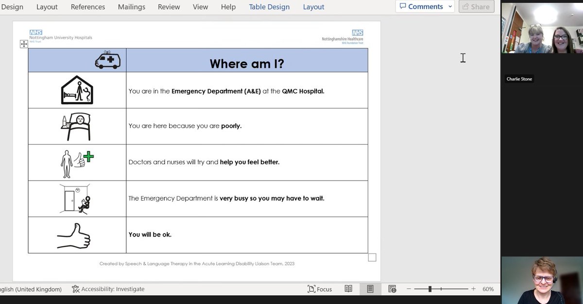 Where am I?... not a philosophical question but a common sense and much needed resource for adults with learning disabilities accessing emergency care. On the photo you will see @EmilyASLT, Charlie, @HeidiHKeeling getting quite exited about the work. 

#InclusiveCommunication