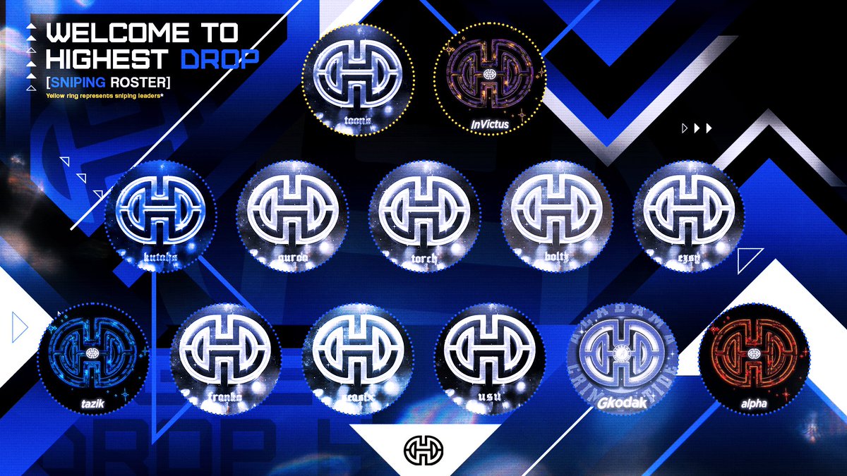 The official Highest Drop Sniping 2023 roster!

Welcome aboard boys! 😈🔥