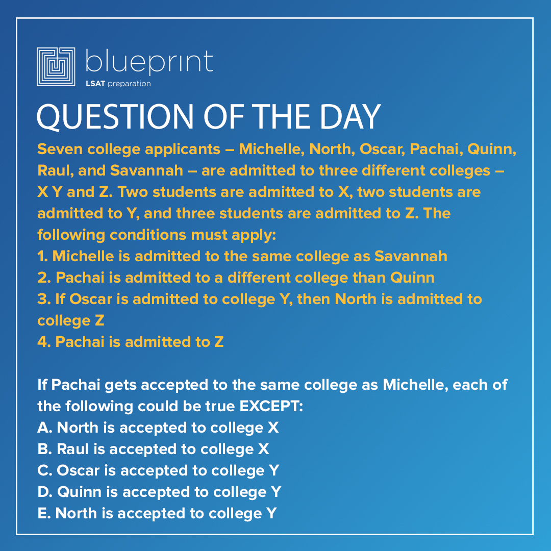 BlueprintLSAT's tweet photo. 🎲 🎯 🃏 It's Logic Games time! Did you get this one? See the answer and explanation! https://t.co/zZwavUfbzj #Prelawtwitter #LSAT https://t.co/Q1gInSuOSp