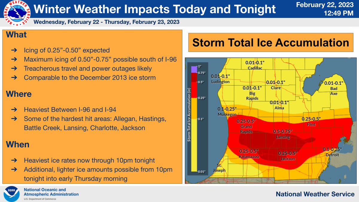 NWS Grand Rapids tweet media