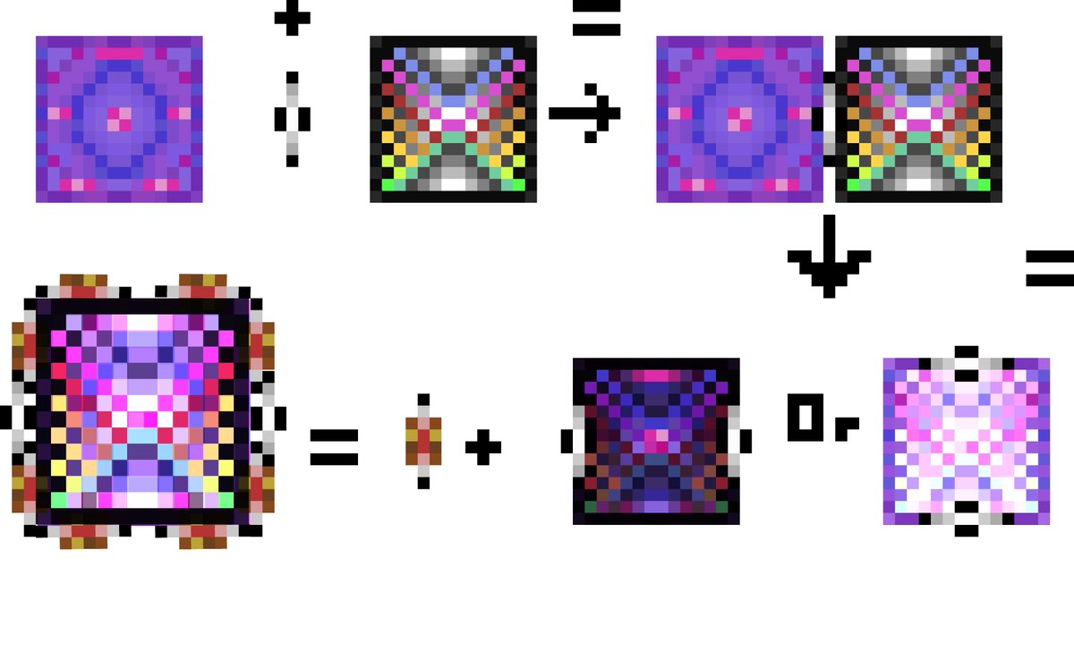 DTimefungus's tweet photo. [Game Dev. Throwback]  I wonder what I was planning with these..

#pixelart #pixel #cubetube #cubert #blocks #fusionblocks #gamedev https://t.co/bD9N32lCCS