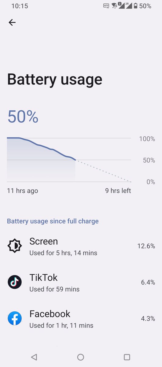 UAEElectronics's tweet image. Can we expect 10 hours of SOT (Screen On time) from the Asus ROG 6?

Tell us your opinion. Can it beat the other flagship phones?

#Android #screenontime #sot #ASUS    #Apple #smartphone #FLAGSHIP #Battery #rog6 #republicofgamers #asusrog6 #asusrog 
@Android @androidcentral