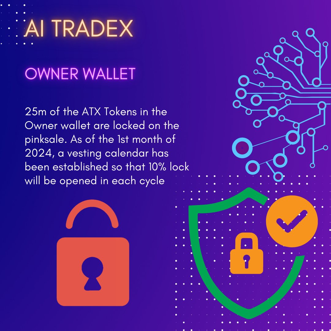 tradex_ai's tweet photo. https://t.co/AwIRitZTwL
