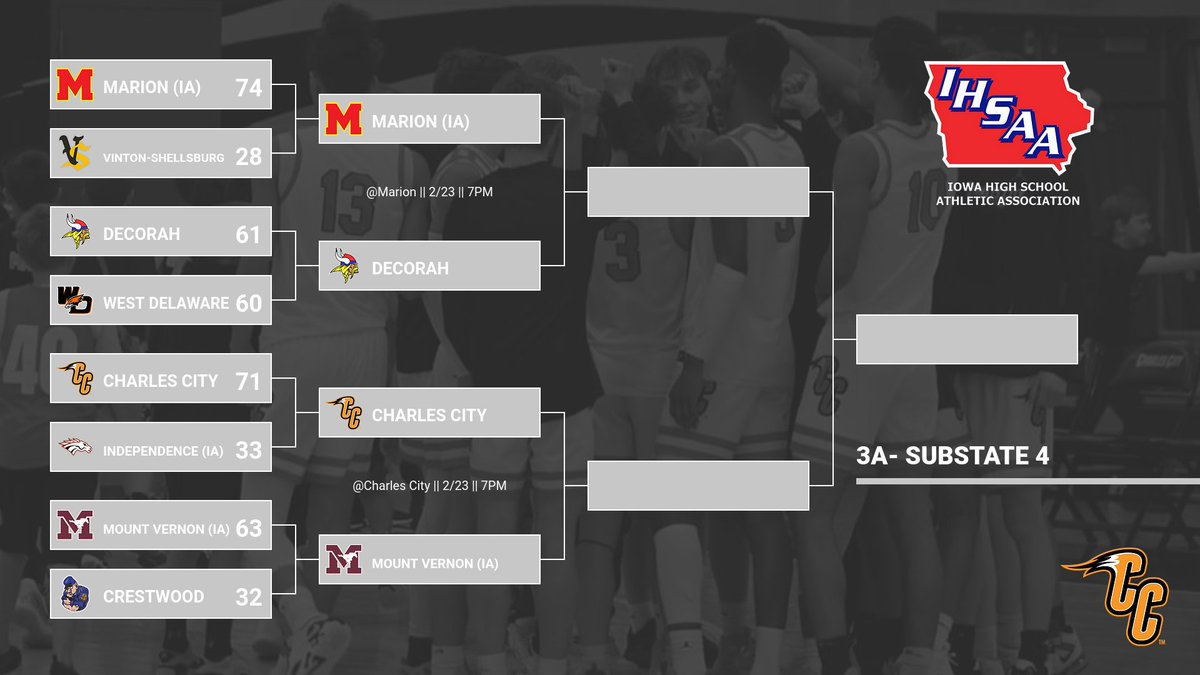 Comet Basketball ☄️ tweet media