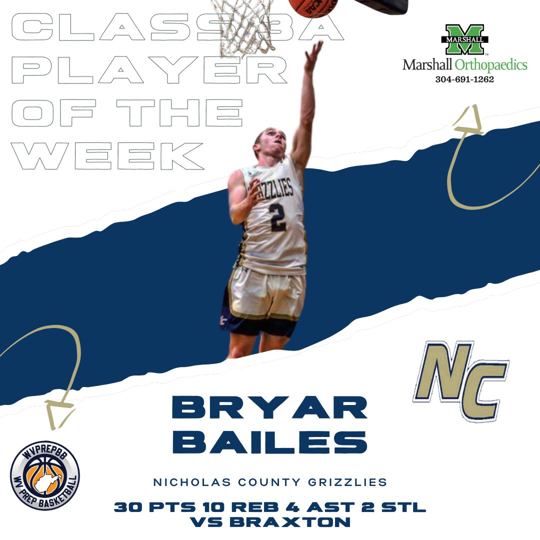 WV Prep Basketball tweet media