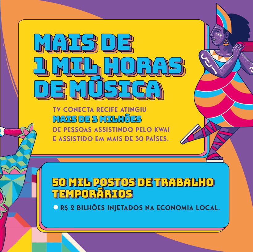 carnavalrecife's tweet photo. Segura esse balanço do Carnaval do Recife! Depois de mais de 50 prévias e cinco dias de folia, o Carnaval 2023 chega ao fim com um saldo de encher a gente de orgulho.

Passa pro lado e fica por dentros dos números do Carnaval da retomada. https://t.co/njQCwD1UBO