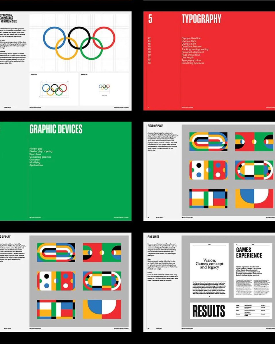 wearefine's tweet photo. Even the iconic Olympic rings, by Pierre de Coubertin in 1913, need a facelift once in a while. Designers Hulse &amp; Durrell made a worthy effort at just that. What do you think?
#Design #Evolution #POV #GraphicDesign https://t.co/515qM5qgrS