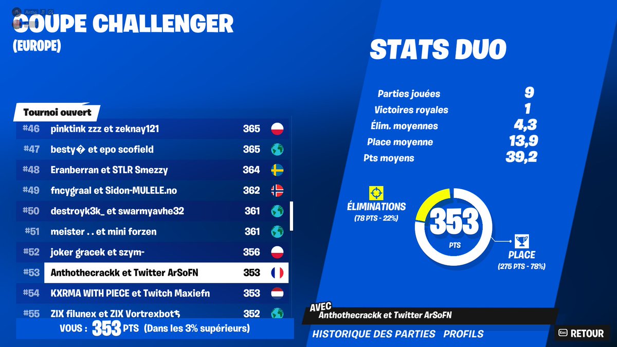 ArSoFN's tweet image. ne jamais avoir de marteau a la citadelle c'est irréaliste, ça nique la qual