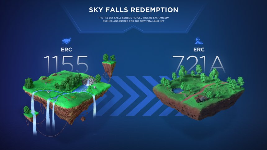 vipsilks's tweet photo. NOW  is the time to join VIP LAND DAO. @gameofsilks land redemption is imminent, join us by combining land parcels to reveal together in public stable lots. 
Currently 30 between our members, join us for a share in all lands earnings.

Aiming for 100 acre stable. Don't miss out! https://t.co/vy39XYMpwZ