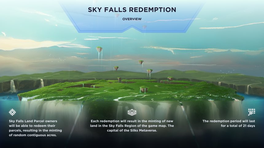 vipsilks's tweet photo. NOW  is the time to join VIP LAND DAO. @gameofsilks land redemption is imminent, join us by combining land parcels to reveal together in public stable lots. 
Currently 30 between our members, join us for a share in all lands earnings.

Aiming for 100 acre stable. Don't miss out! https://t.co/vy39XYMpwZ