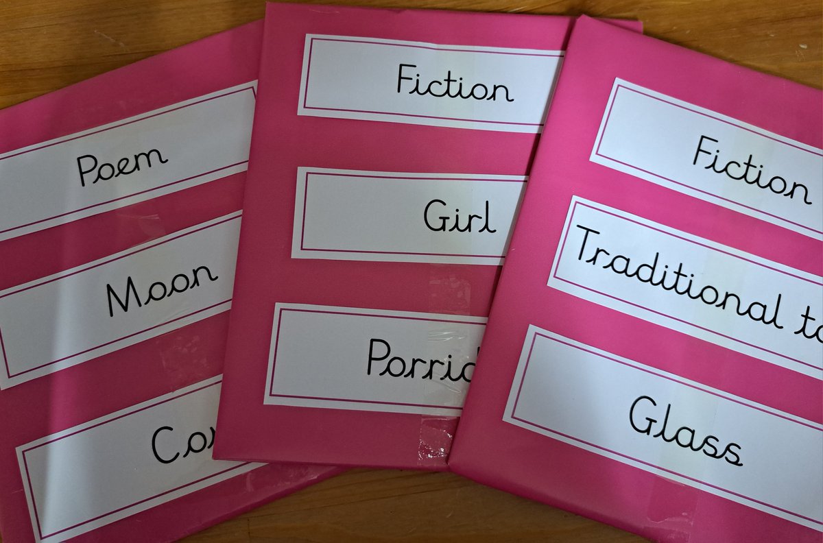Charlie_fenn89's tweet photo. Prepping for a prediction lesson in English tomorrow #ECT https://t.co/0Yj6Femy2p