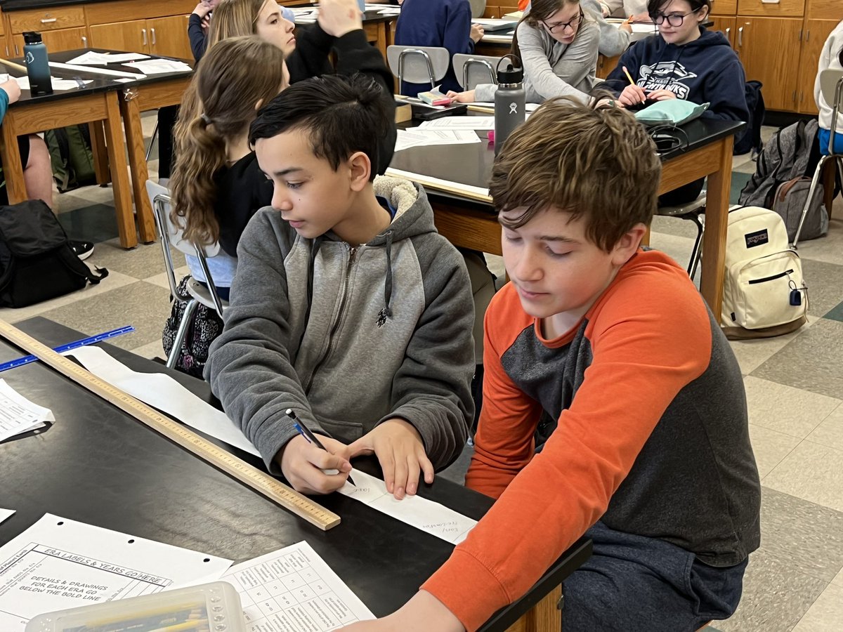 nagel4a's tweet photo. Team 4a students creating scale models of geologic time @NighthawksNagel 
#onenest https://t.co/GPfiZcNHsO