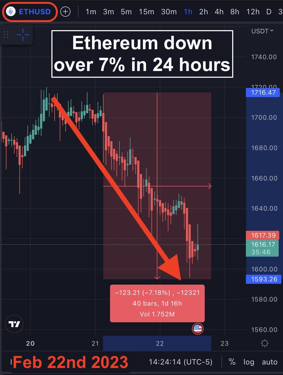 CryptoCexual tweet media