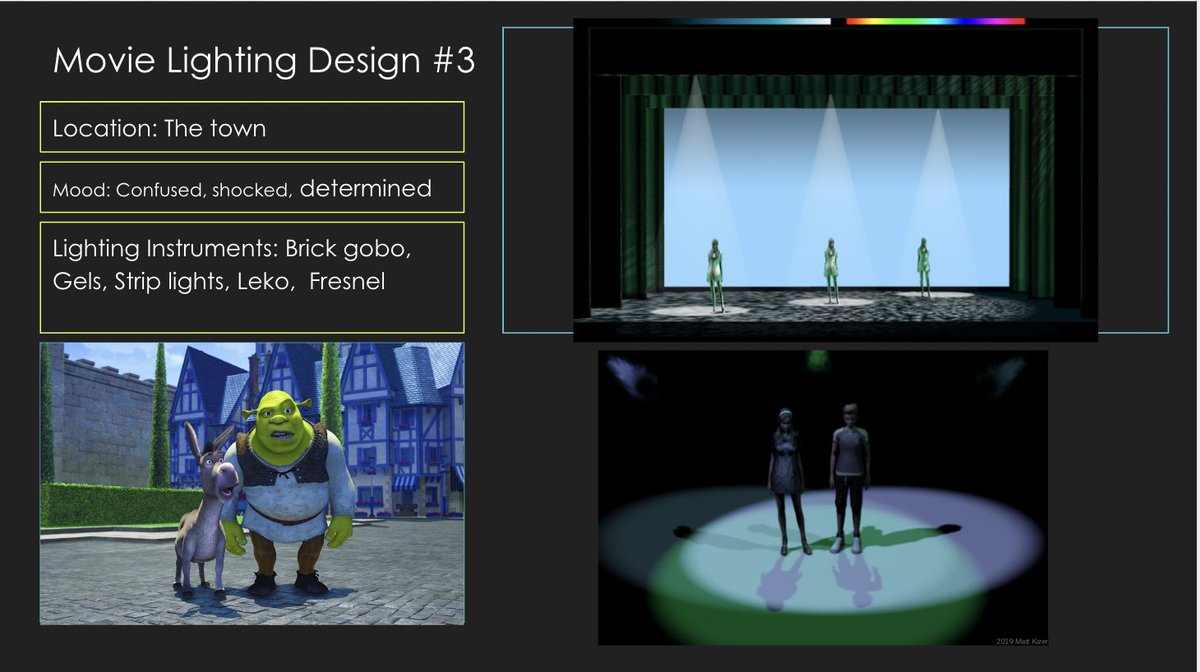seaforththeatre's tweet photo. Seaforth Tech Theatre students used technology to show their creative lighting designs for an animated movie of their choice! #weareseaforth #seaforththeatre #CreativeCommunicator #CCSDigitalLearning #KnowledgeConstructor https://t.co/hJiYH6oHvi