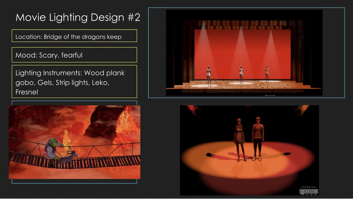 seaforththeatre's tweet photo. Seaforth Tech Theatre students used technology to show their creative lighting designs for an animated movie of their choice! #weareseaforth #seaforththeatre #CreativeCommunicator #CCSDigitalLearning #KnowledgeConstructor https://t.co/hJiYH6oHvi