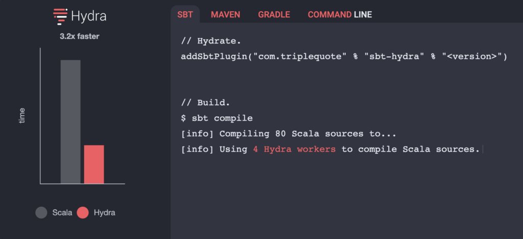 🚀 ICYMI: @Gradle has acquired <a href="/triple_quote/">Triplequote</a>, bringing parallel compilation for #Scala plus a host of enterprise features with #GradleEnterprise. Check out our new solutions 👇 

gradle.com/gradle-enterpr…