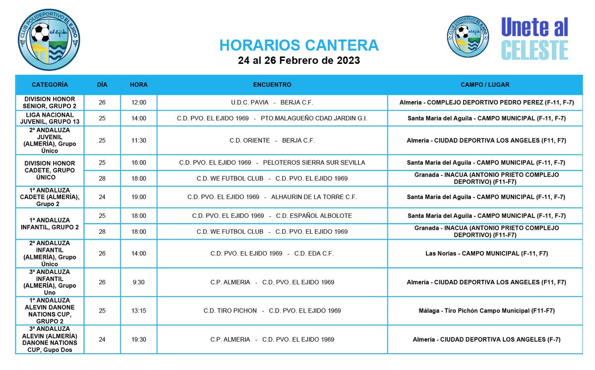 Poli_ElEjido's tweet photo. 💙JUEGA LA CANTERA💙

Estos son todos los partidos que juega nuestra cantera este fin de semana, de Futbol 11 y Futbol 7

Y aparte nuestro Torneo Semillero Celeste - @Copo_al de Futbol 7 en categorías Alevin, Benjamin y Prebenjamin

#CanteraCeleste #MuchoPoli #ADNejidense https://t.co/ieYUk6zLEU